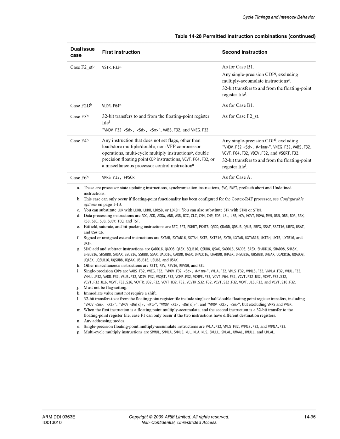 ARM R4F Case F2stb, Any single-precision CDPi, excluding, Multiply-accumulate instructionso, Case F2Db, As for Case a 