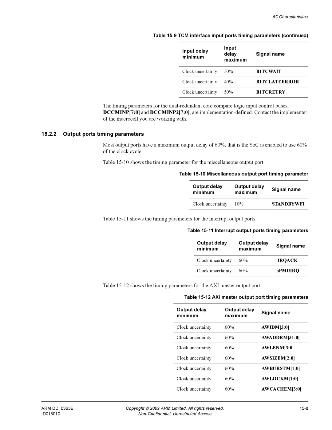 ARM R4F, r1p3 manual Output ports timing parameters, 11shows the timing parameters for the interrupt output ports 