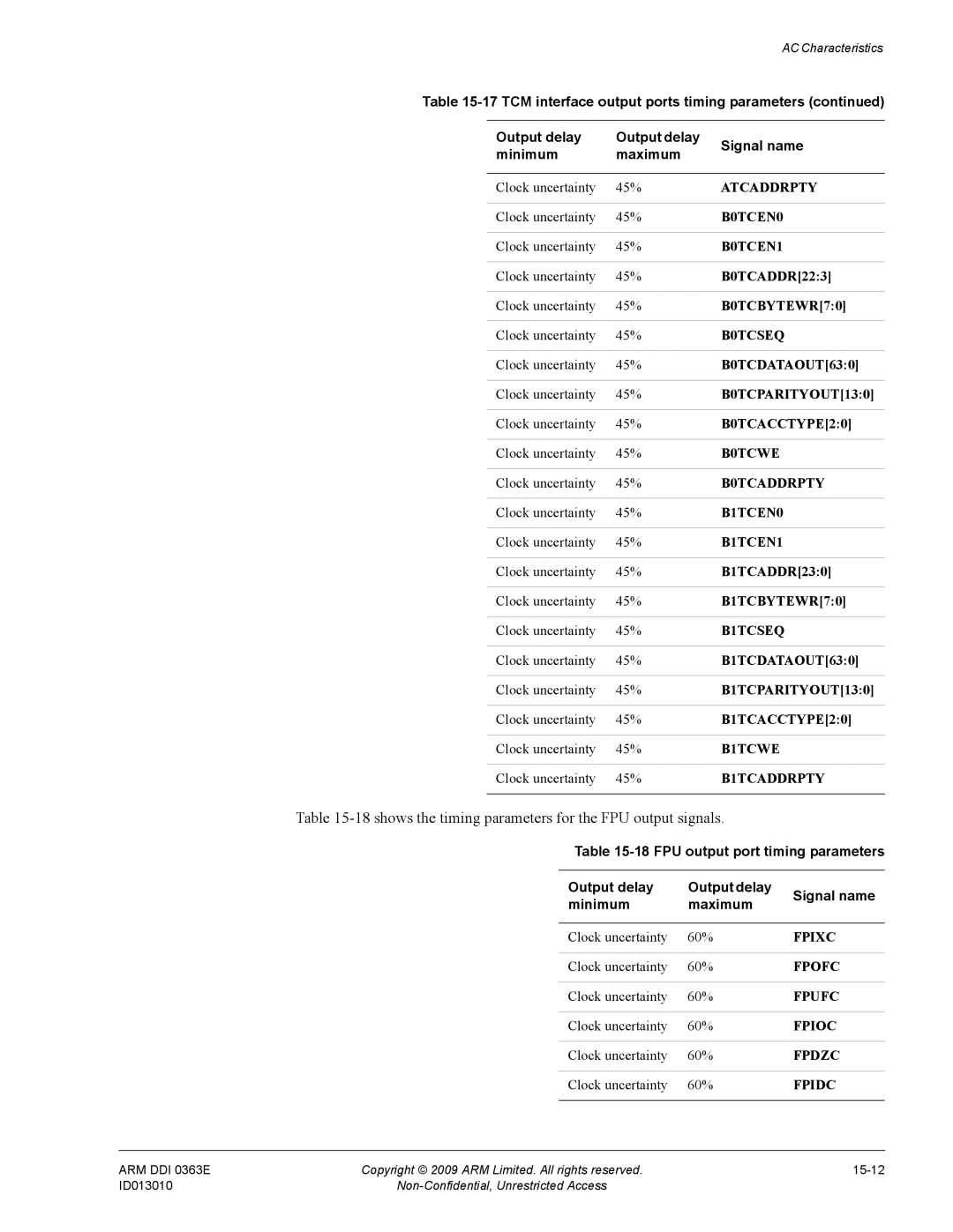 ARM R4F, r1p3 manual 18shows the timing parameters for the FPU output signals, Fpidc 