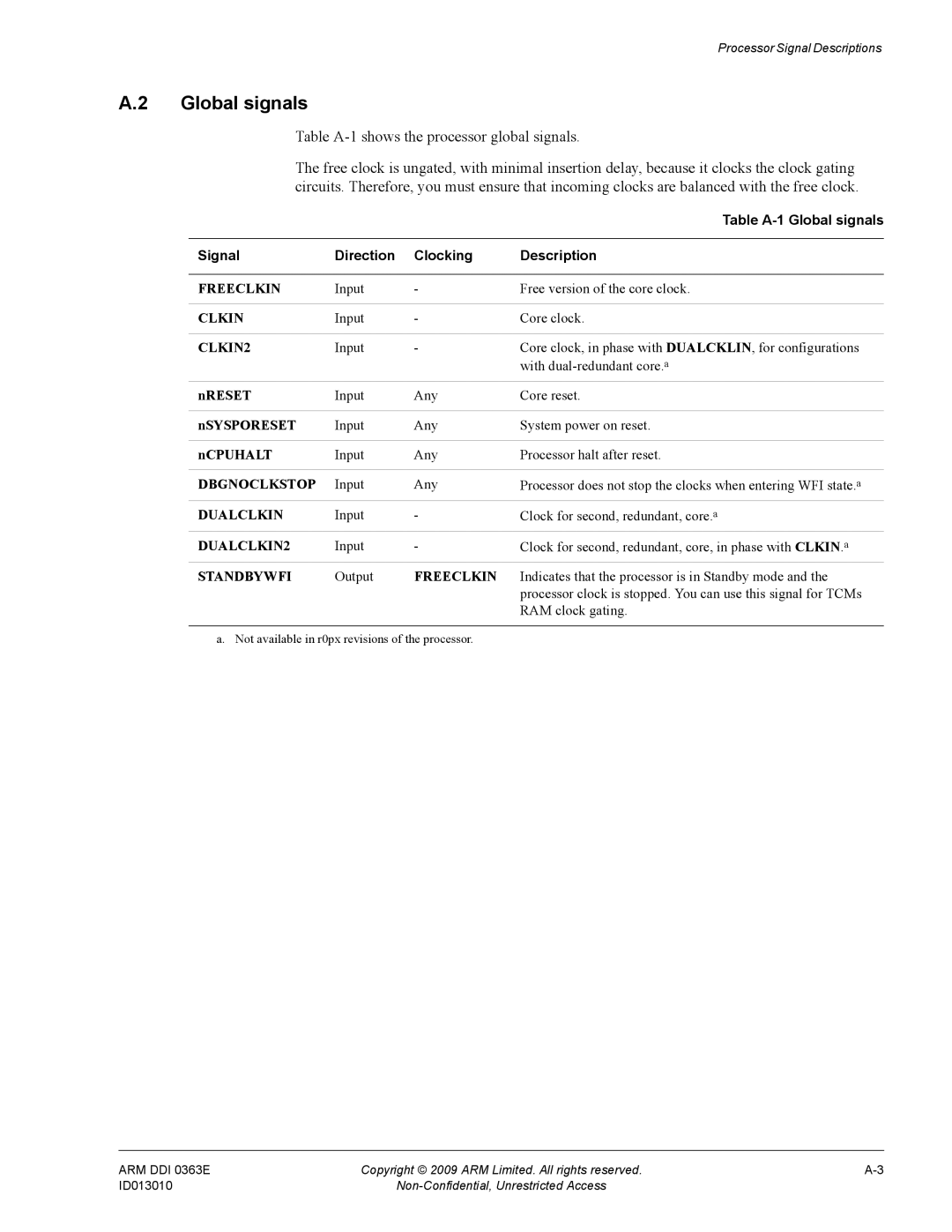 ARM r1p3, R4F manual Table A-1 Global signals, Signal Direction Clocking Description 