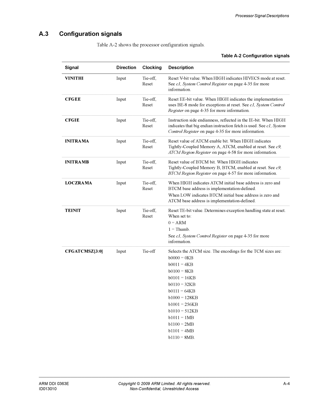 ARM R4F, r1p3 manual Table A-2shows the processor configuration signals, Table A-2 Configuration signals, Information 