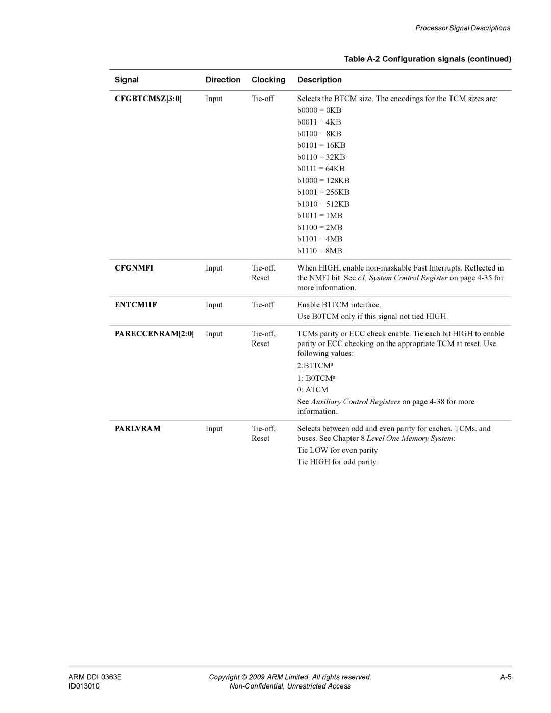 ARM R4F, r1p3 manual Tie LOW for even parity, Tie High for odd parity 