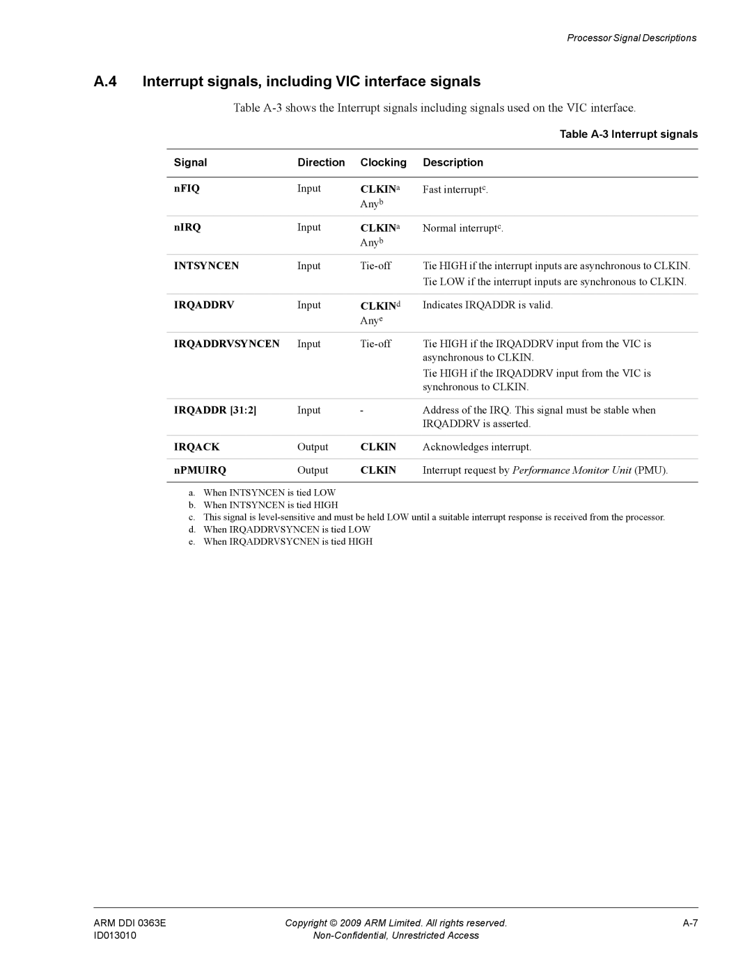 ARM R4F, r1p3 manual Interrupt signals, including VIC interface signals 