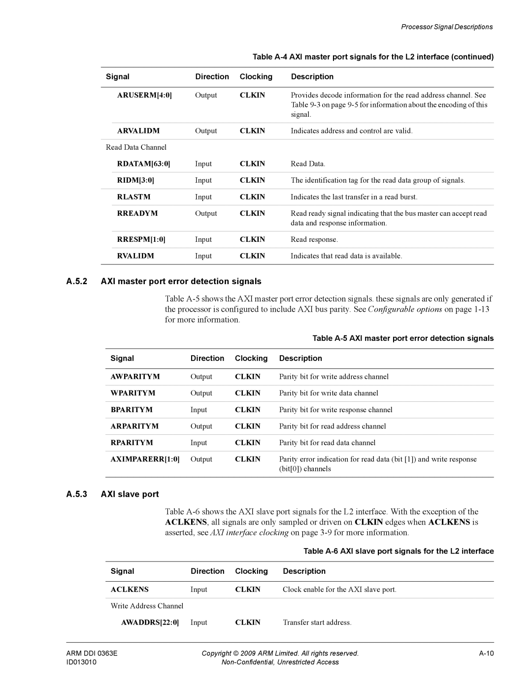 ARM R4F, r1p3 manual AXI slave port, Table A-5 AXI master port error detection signals 