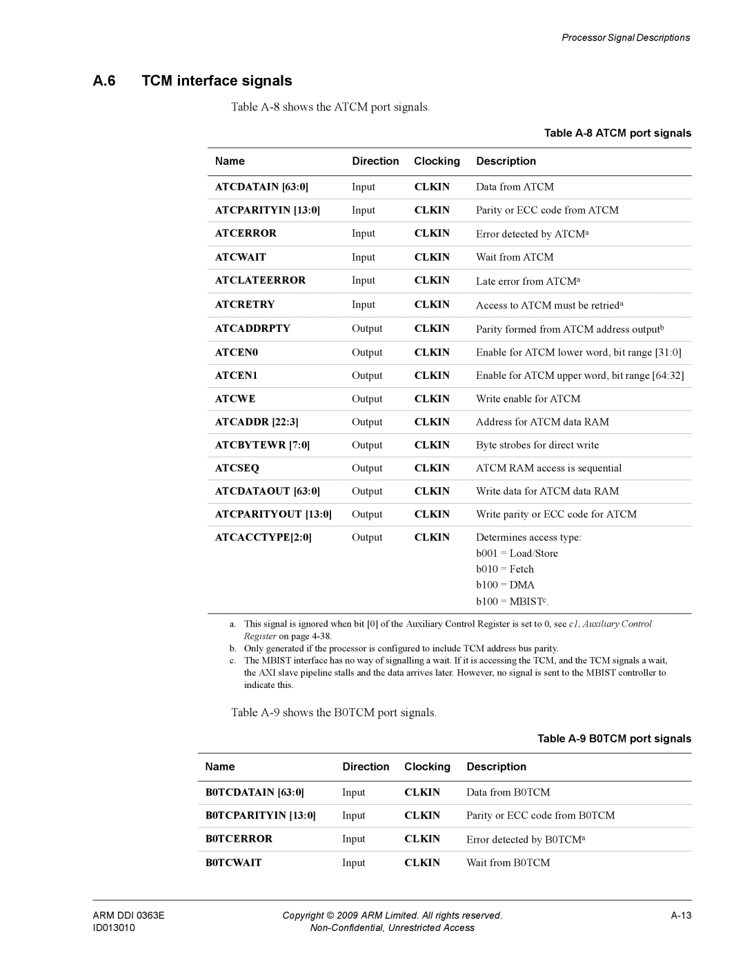 ARM R4F, r1p3 manual TCM interface signals, Table A-8shows the Atcm port signals, Table A-9shows the B0TCM port signals 