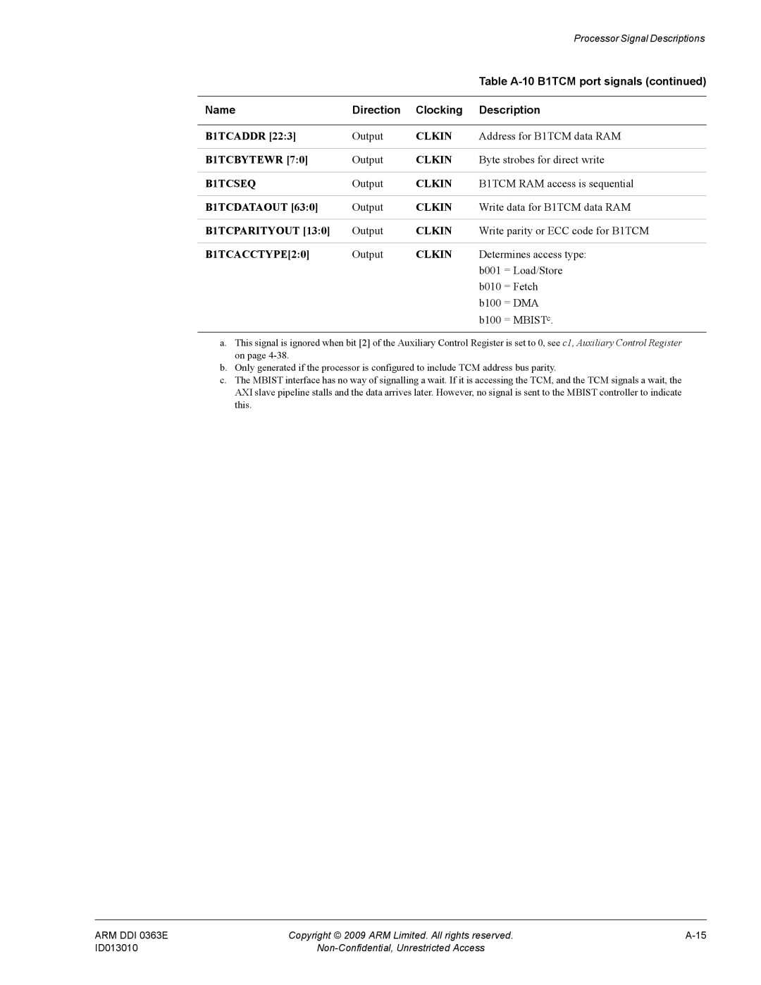 ARM r1p3, R4F Address for B1TCM data RAM, B1TCM RAM access is sequential, Write data for B1TCM data RAM, B100 = MBISTc 