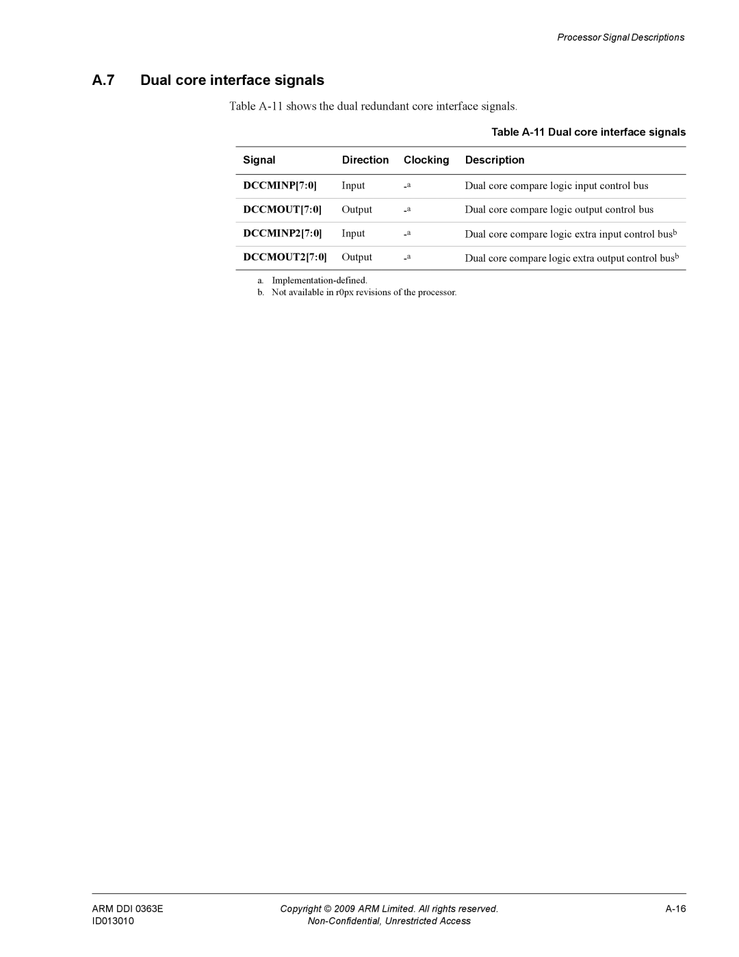 ARM R4F, r1p3 manual Dual core interface signals, Table A-11shows the dual redundant core interface signals 