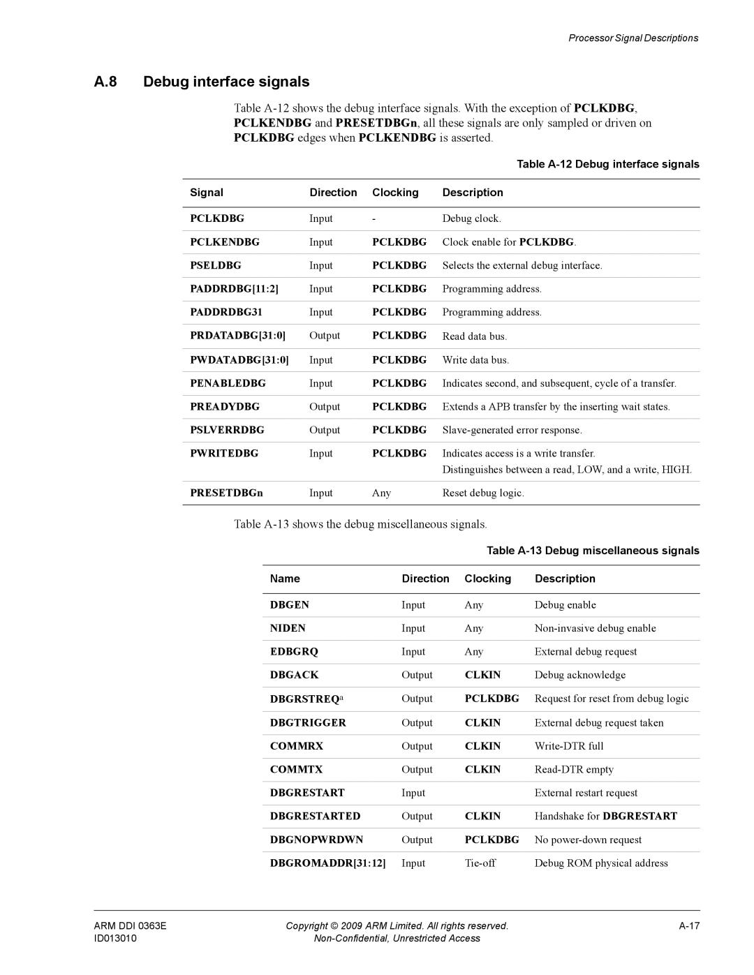 ARM R4F, r1p3 manual Table A-13shows the debug miscellaneous signals, Table A-12 Debug interface signals 