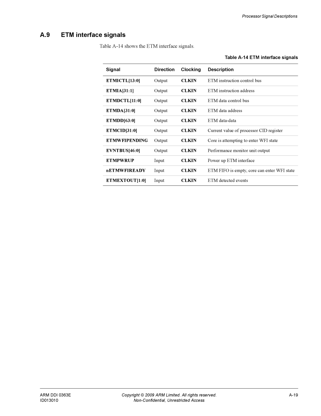 ARM R4F, r1p3 manual Table A-14shows the ETM interface signals, Table A-14 ETM interface signals 