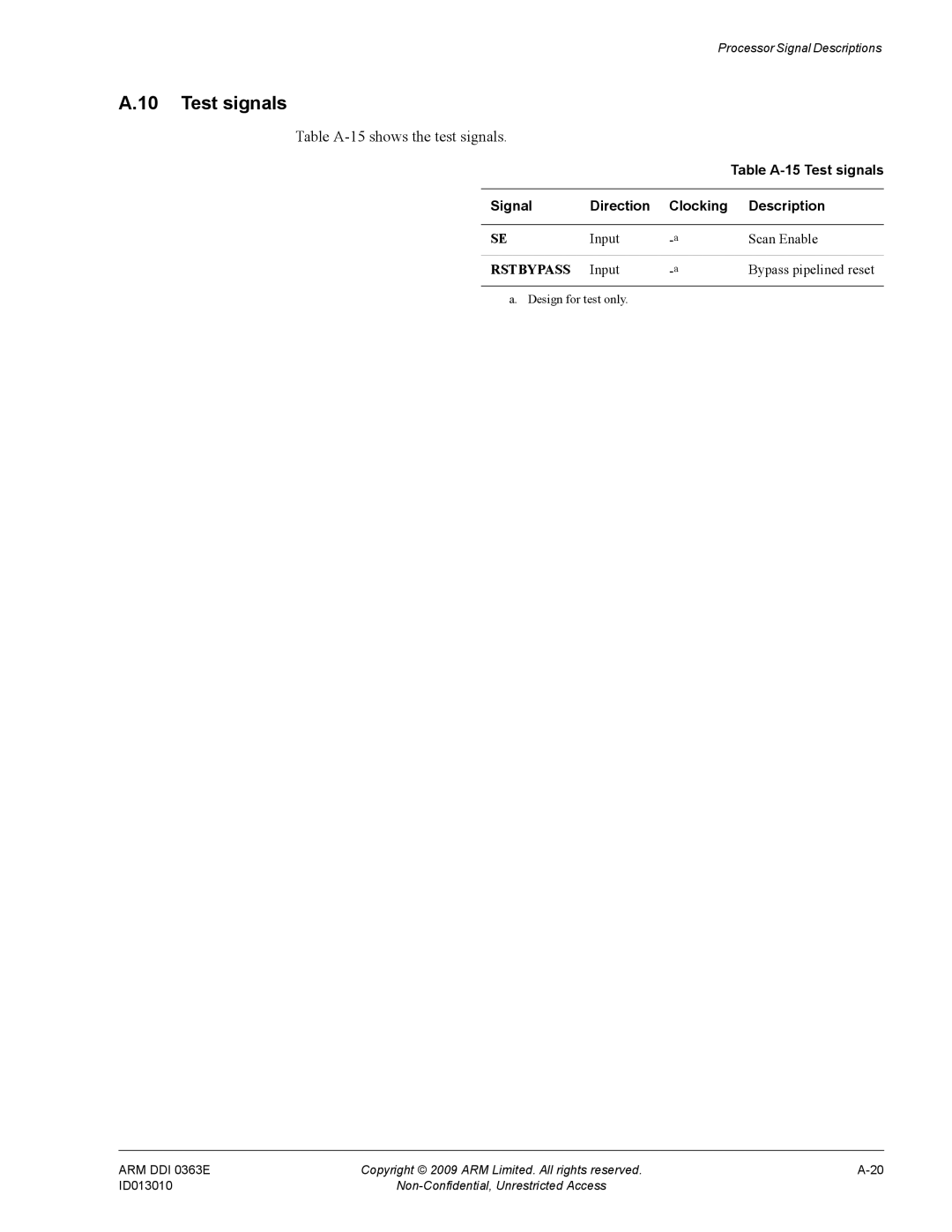 ARM R4F, r1p3 manual Table A-15shows the test signals, Table A-15 Test signals 