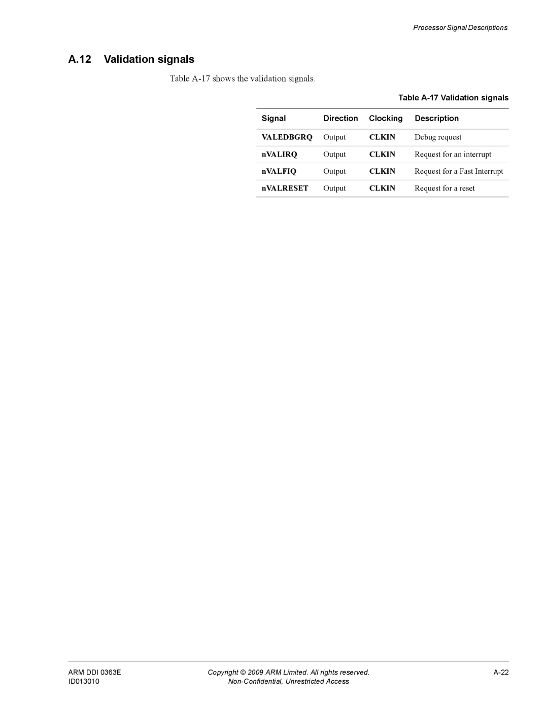 ARM R4F, r1p3 manual Validation signals, Table A-17shows the validation signals 