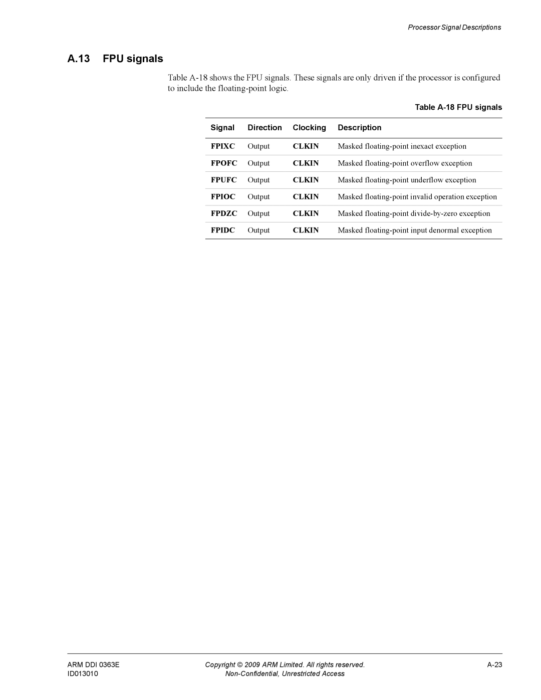 ARM R4F, r1p3 manual Table A-18 FPU signals 