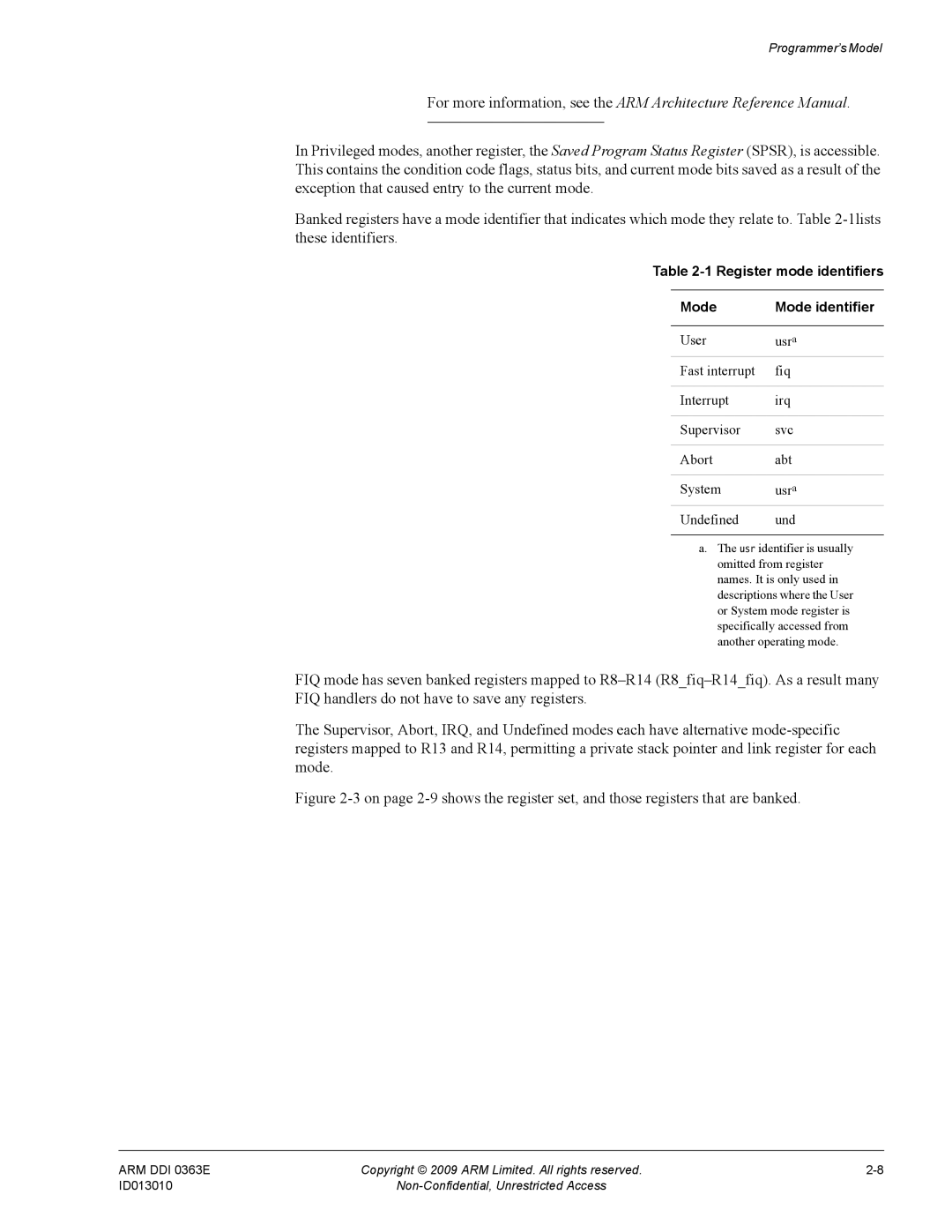 ARM R4F, r1p3 manual Register mode identifiers Mode Mode identifier 