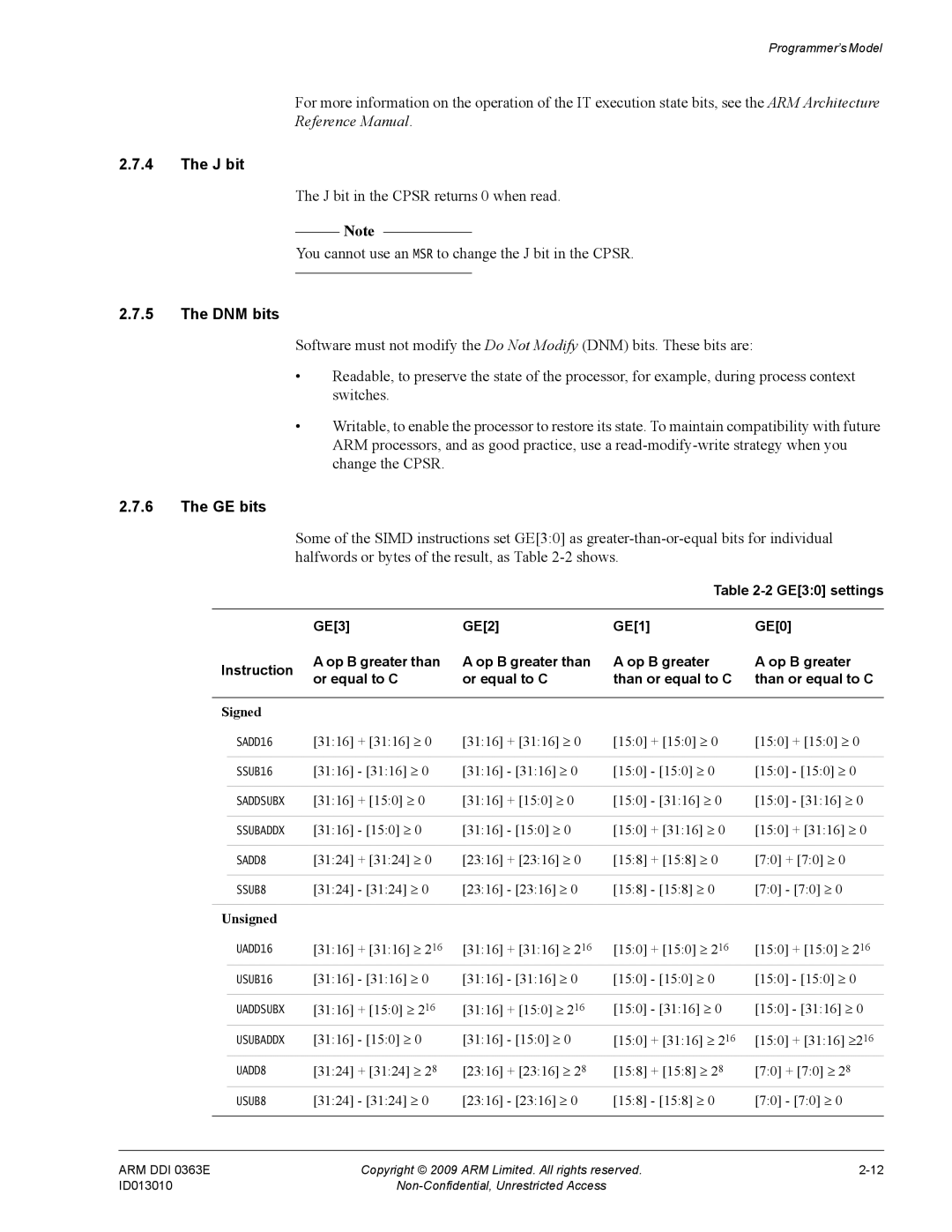 ARM R4F, r1p3 manual J bit, DNM bits, GE bits 