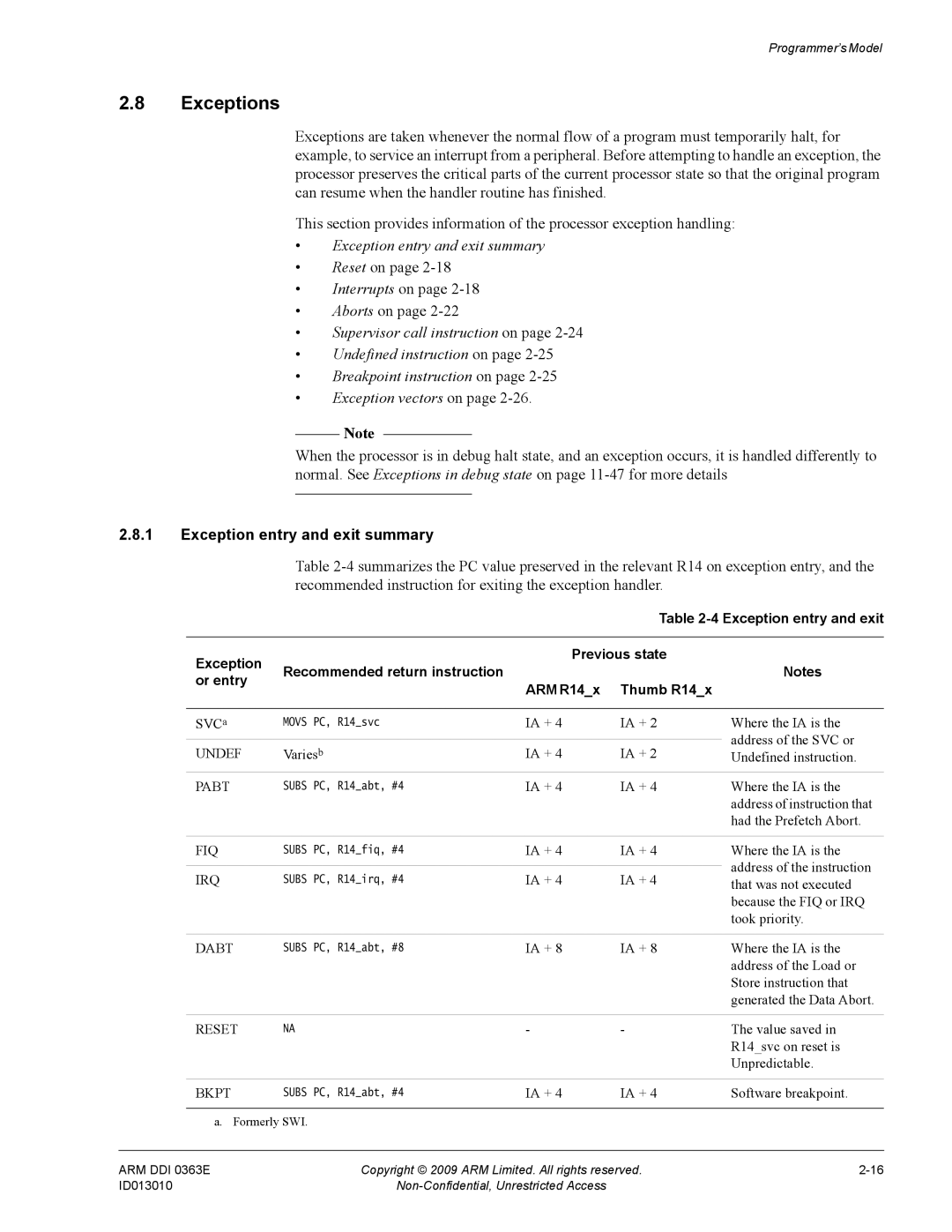 ARM r1p3, R4F manual Exceptions, Exception entry and exit summary, Reset on Interrupts on Aborts on 