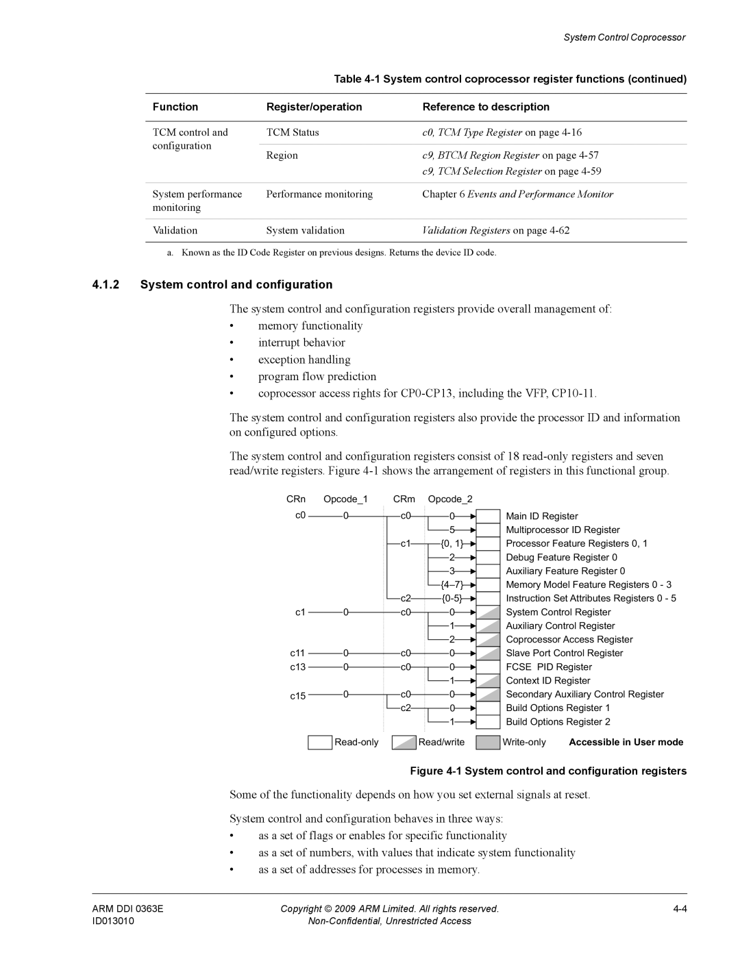 ARM R4F, r1p3 manual System control and configuration, TCM control TCM Status, Configuration Region 