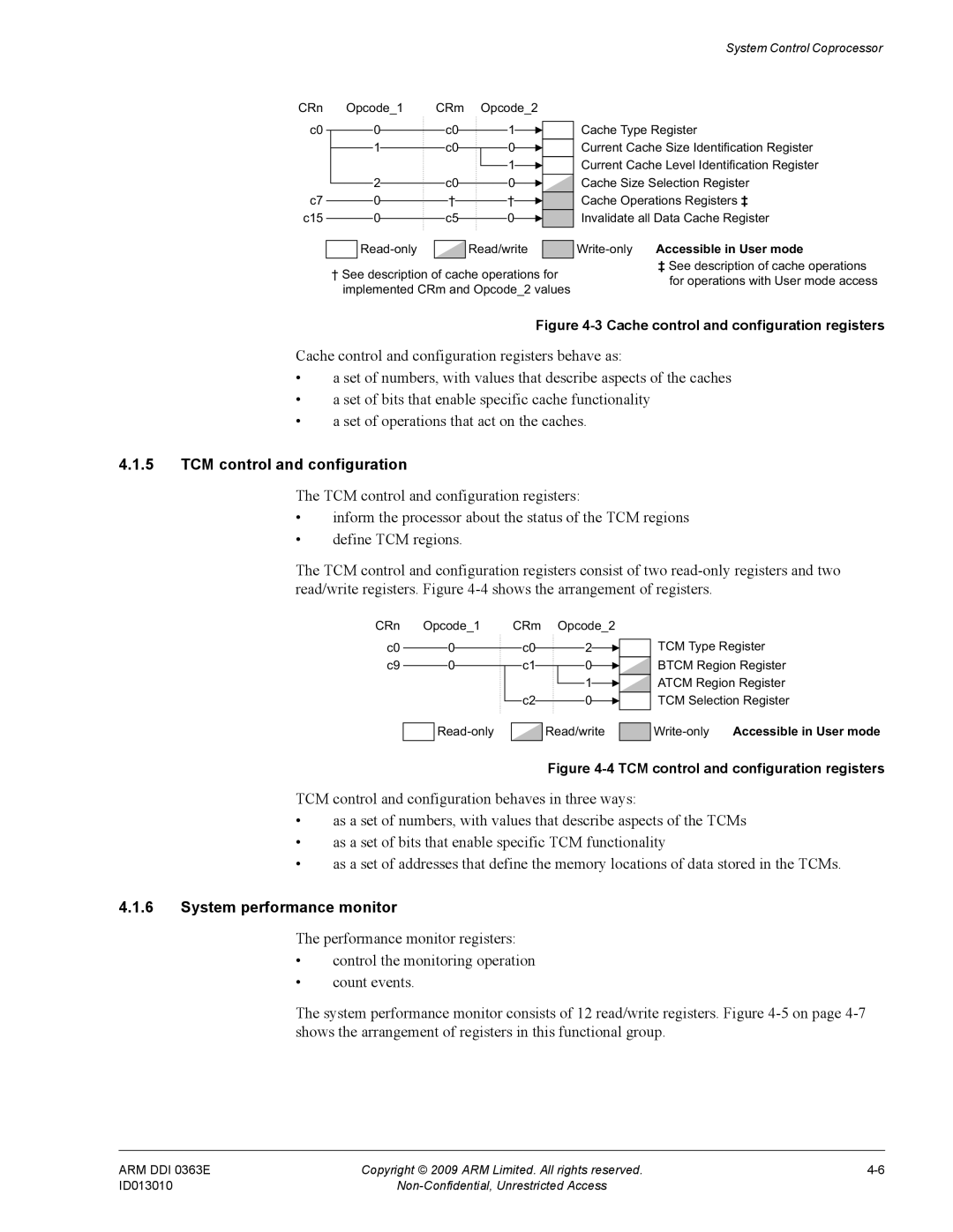 ARM R4F, r1p3 manual TCM control and configuration, System performance monitor 