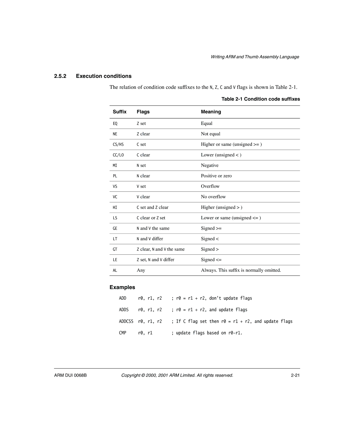 ARM VERSION 1.2 manual Execution conditions, Examples 