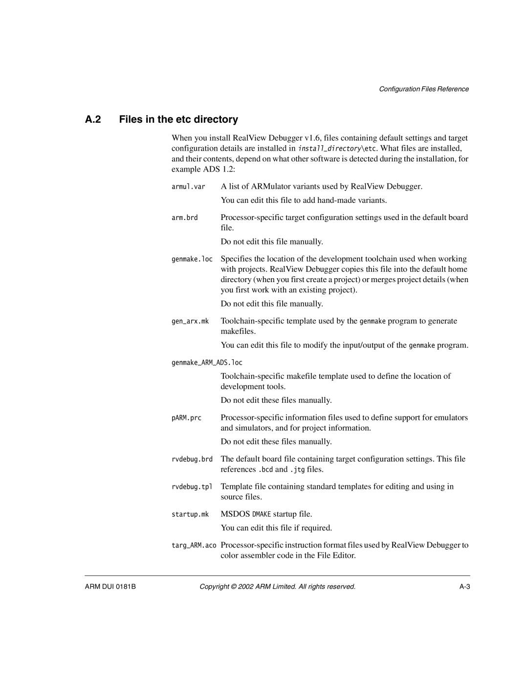 ARM Version 1.6 manual Files in the etc directory 