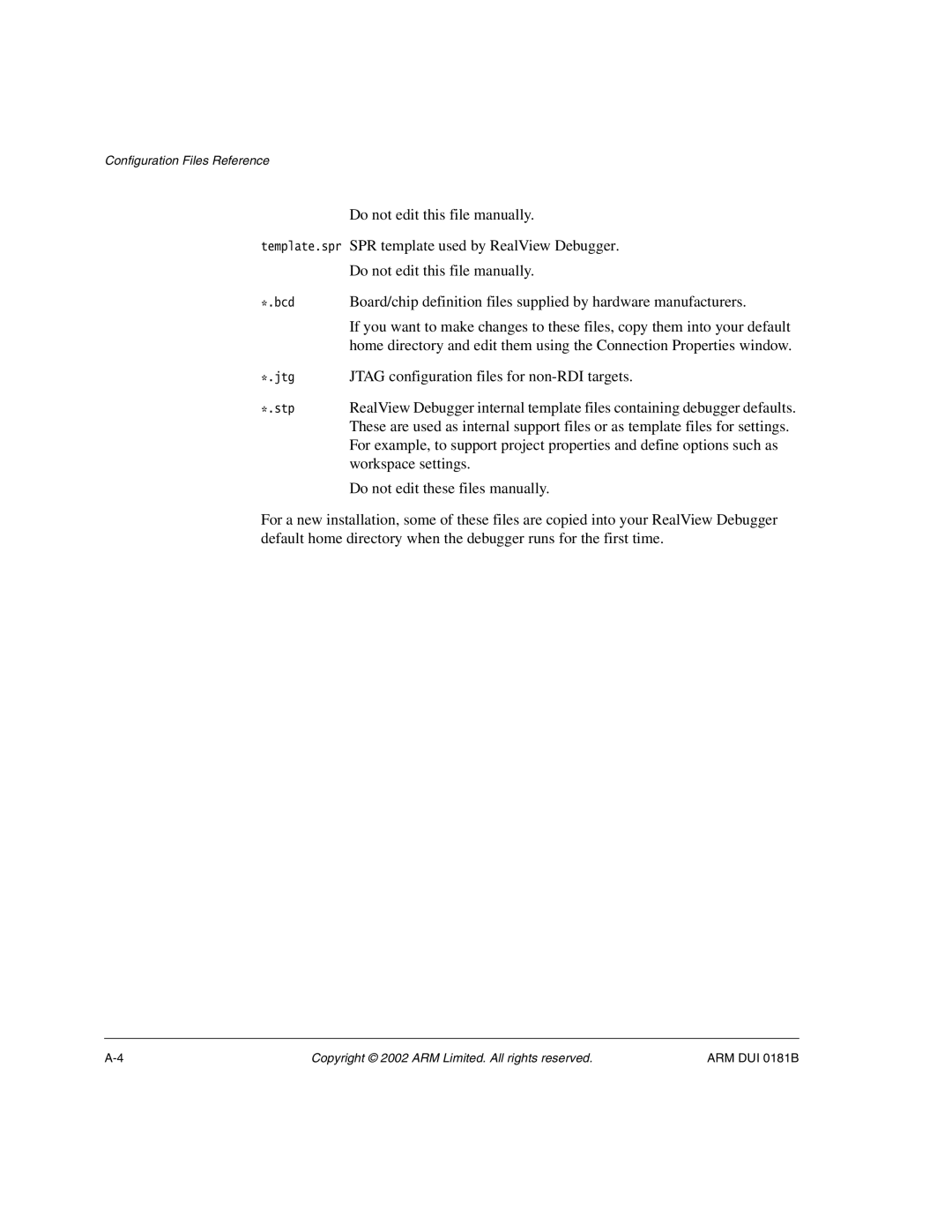 ARM Version 1.6 manual SPR template used by RealView Debugger 