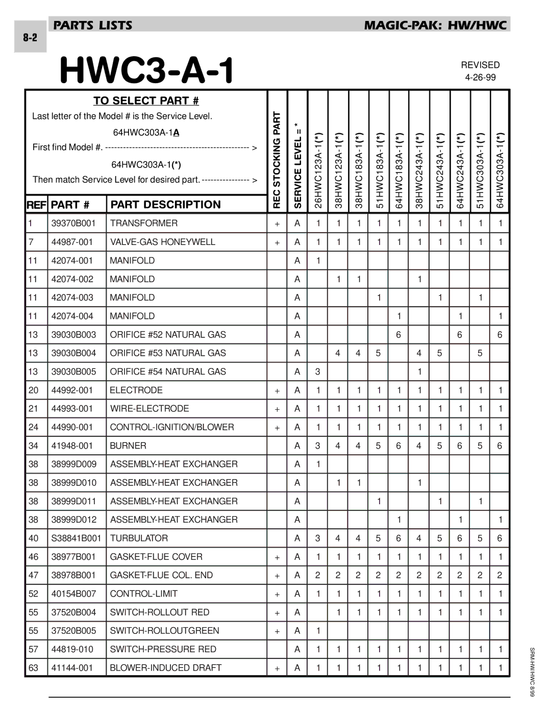 Armstrong World Industries 302, 243, 242, 122, 123, 203, 182, 183 manual HWC3-A-1 