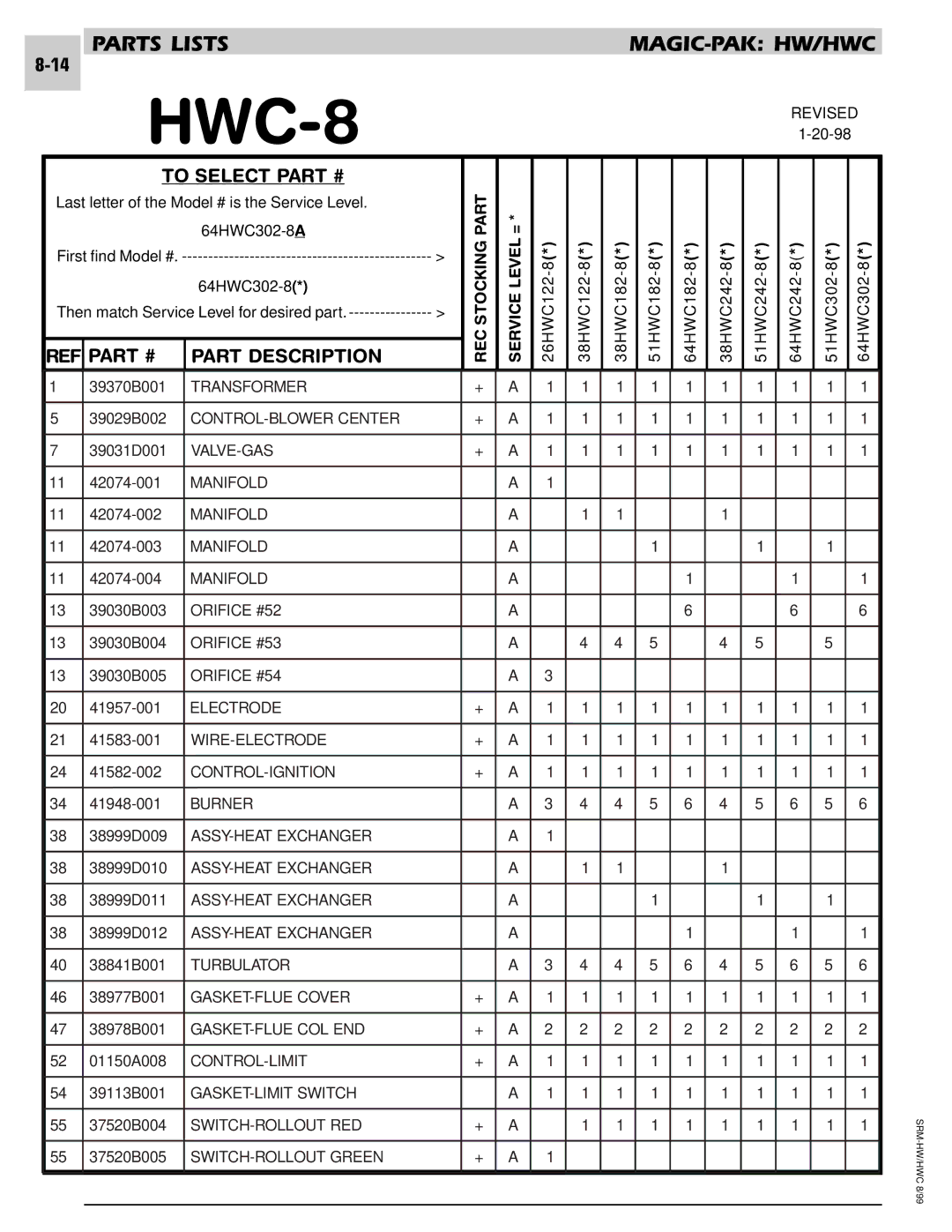 Armstrong World Industries 203, 243, 302, 242, 122, 123, 182, 183 manual HWC-8 