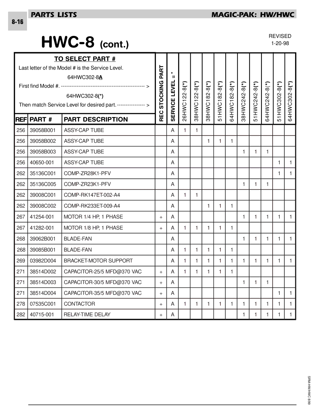 Armstrong World Industries 183, 243, 302, 242, 122, 123, 203, 182 manual COMP-ZR28K1-PFV 