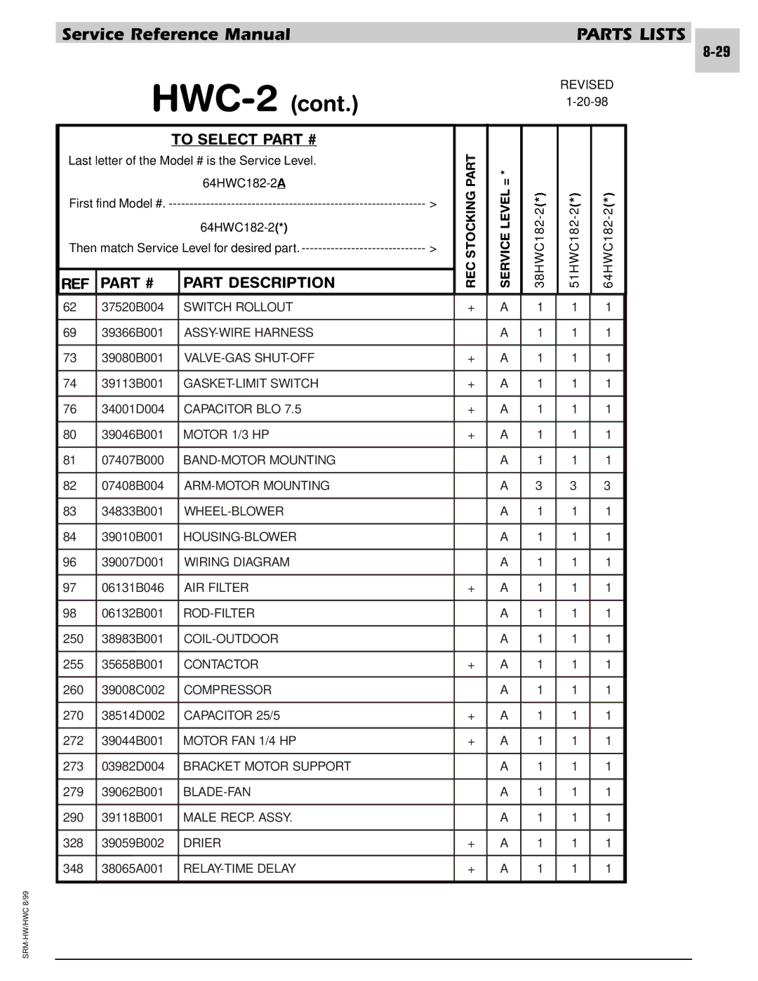 Armstrong World Industries 123, 243, 302, 242, 122, 203, 182, 183 manual HWC-2cont 