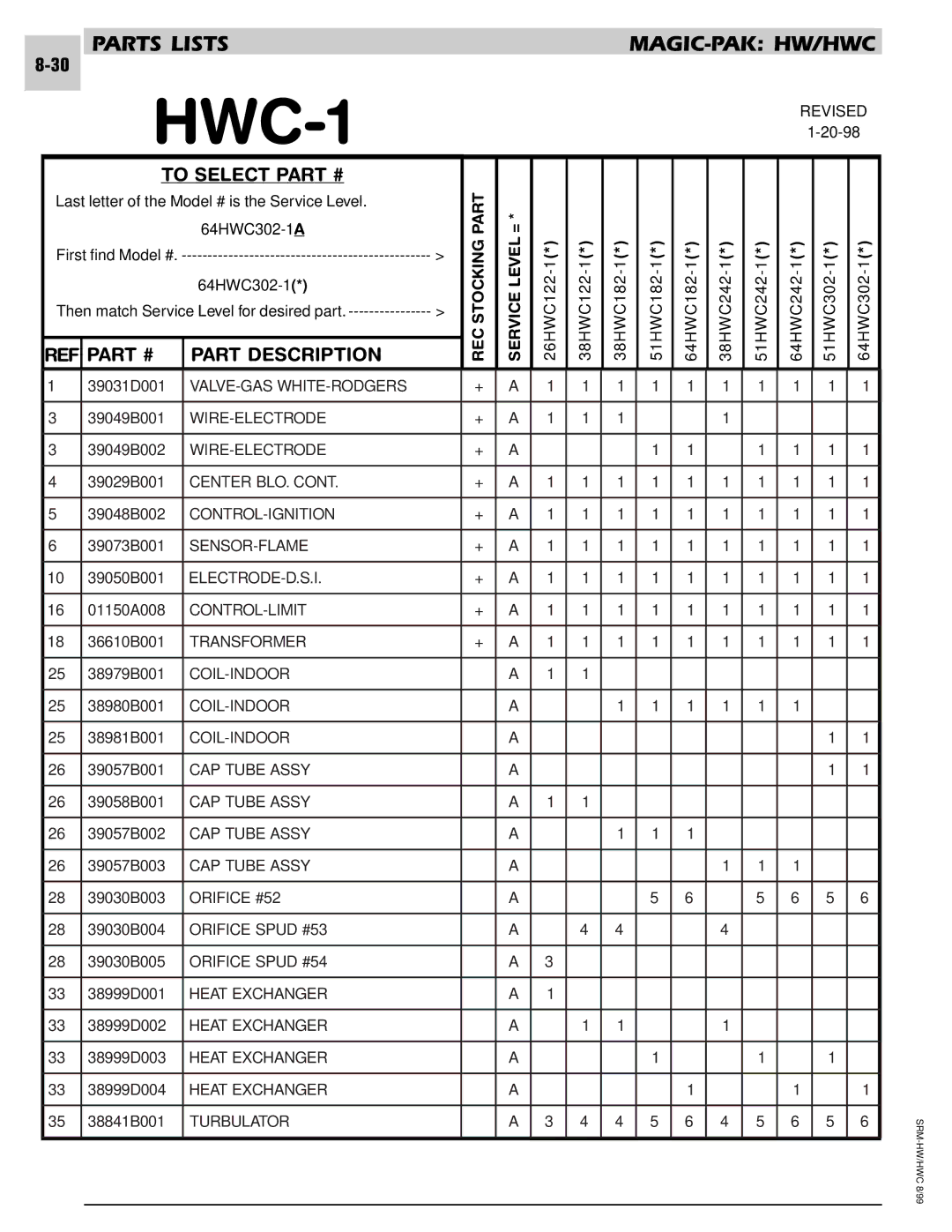 Armstrong World Industries 203, 243, 302, 242, 122, 123, 182, 183 manual HWC-1 