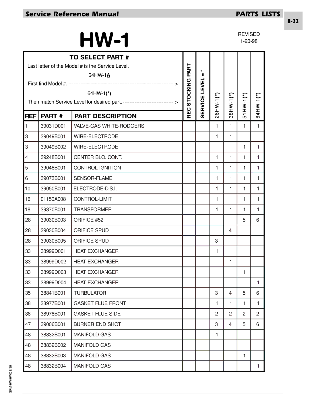 Armstrong World Industries 243, 302, 242, 122, 123, 203, 182, 183 manual HW-1 