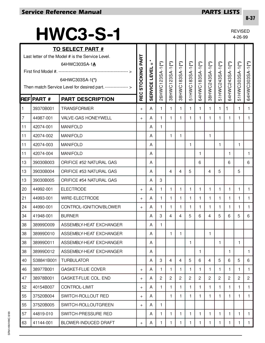 Armstrong World Industries 123, 243, 302, 242, 122, 203, 182, 183 manual HWC3-S-1 