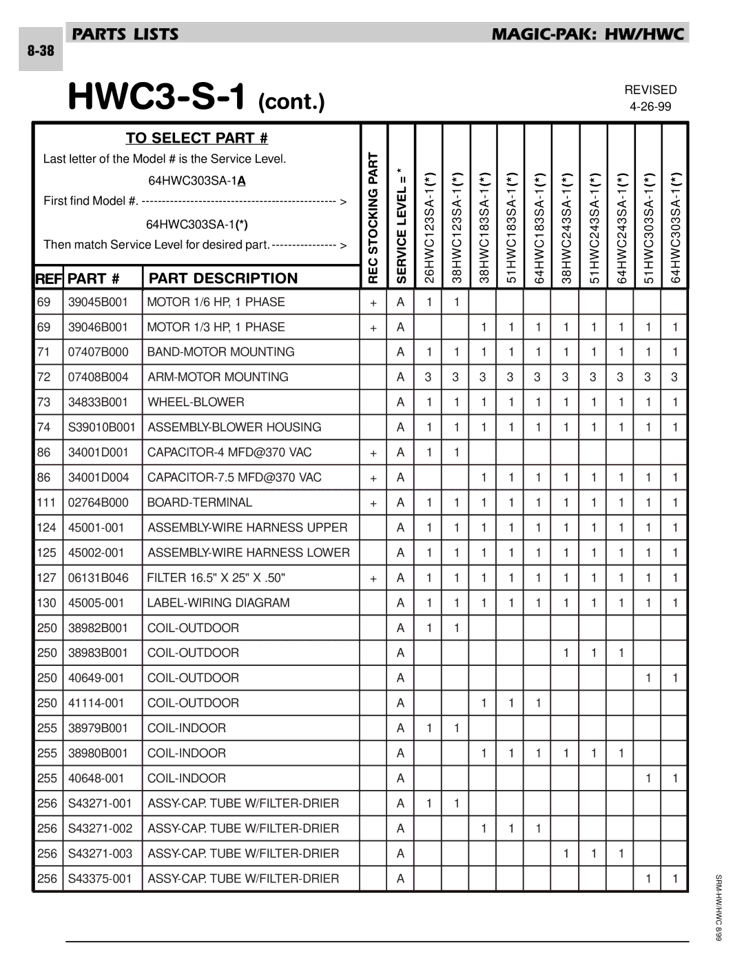 Armstrong World Industries 203, 243, 302, 242, 122, 123, 182, 183 manual HWC3-S-1 