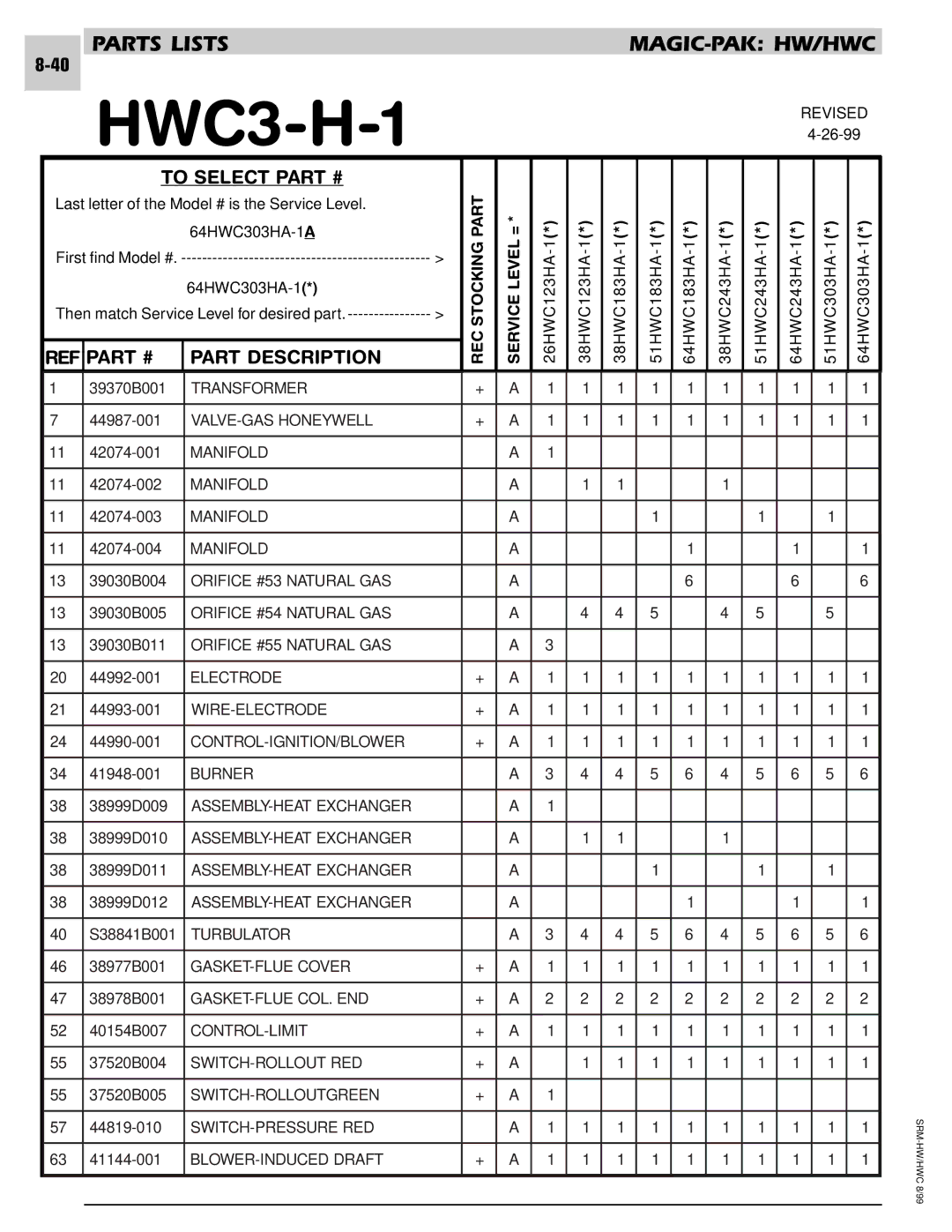 Armstrong World Industries 183, 243, 302, 242, 122, 123, 203, 182 manual HWC3-H-1 