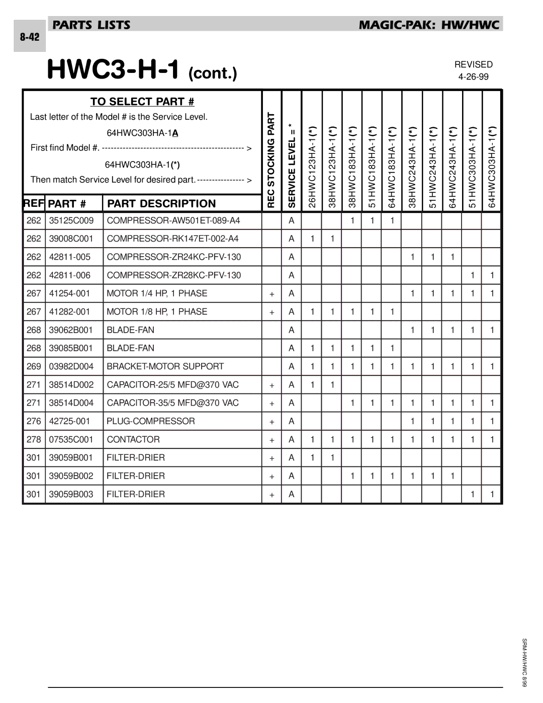 Armstrong World Industries 302, 243, 242, 122, 123, 203, 182, 183 manual COMPRESSOR-AW501ET-089-A4 