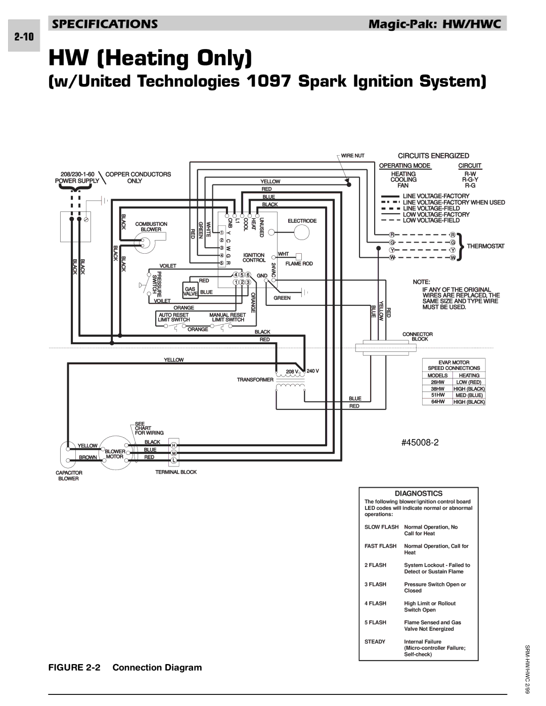 Armstrong World Industries 123, 243, 302, 242, 122, 203, 182, 183 manual HW Heating Only 