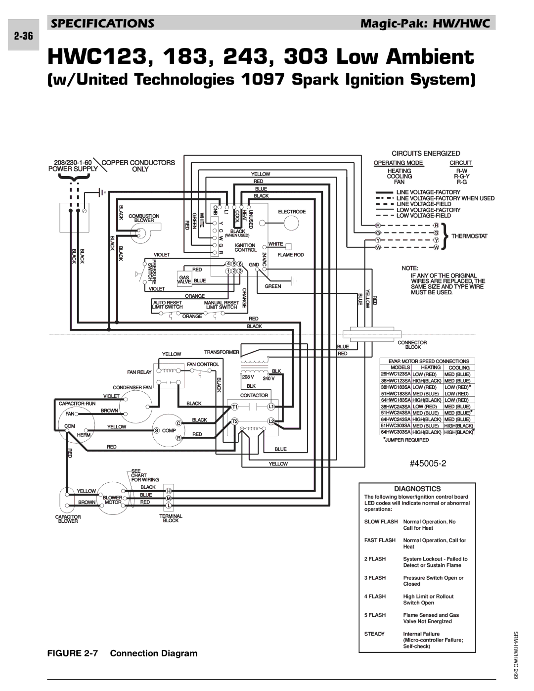 Armstrong World Industries 182, 302, 242, 122, 203 manual HWC123, 183, 243, 303 Low Ambient 