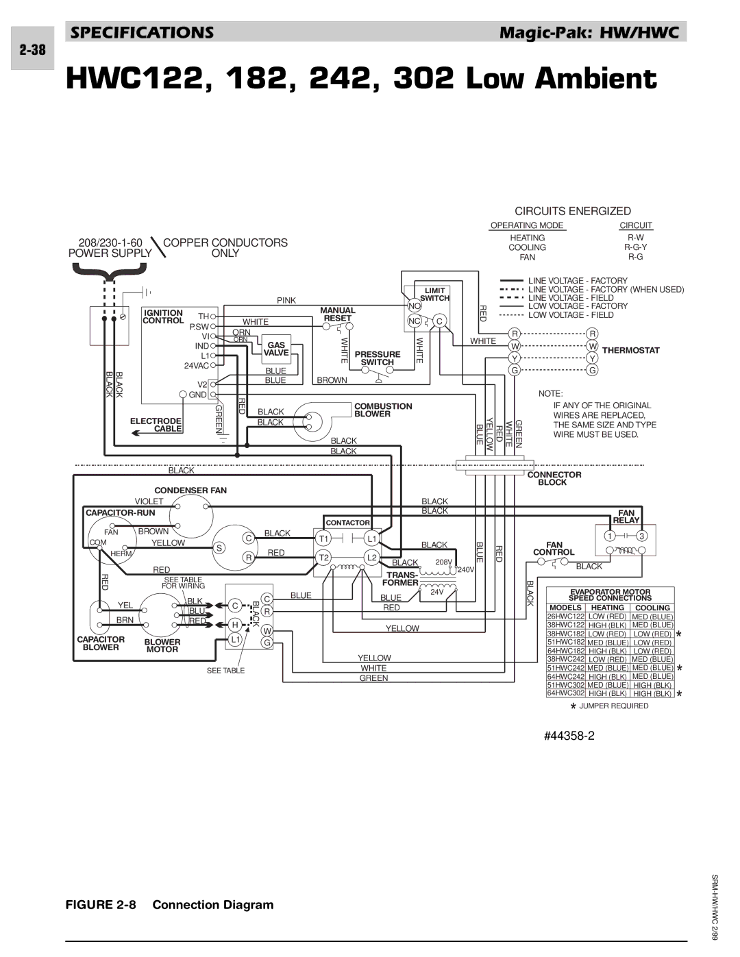 Armstrong World Industries 243, 123, 203, 183 manual HWC122, 182, 242, 302 Low Ambient 