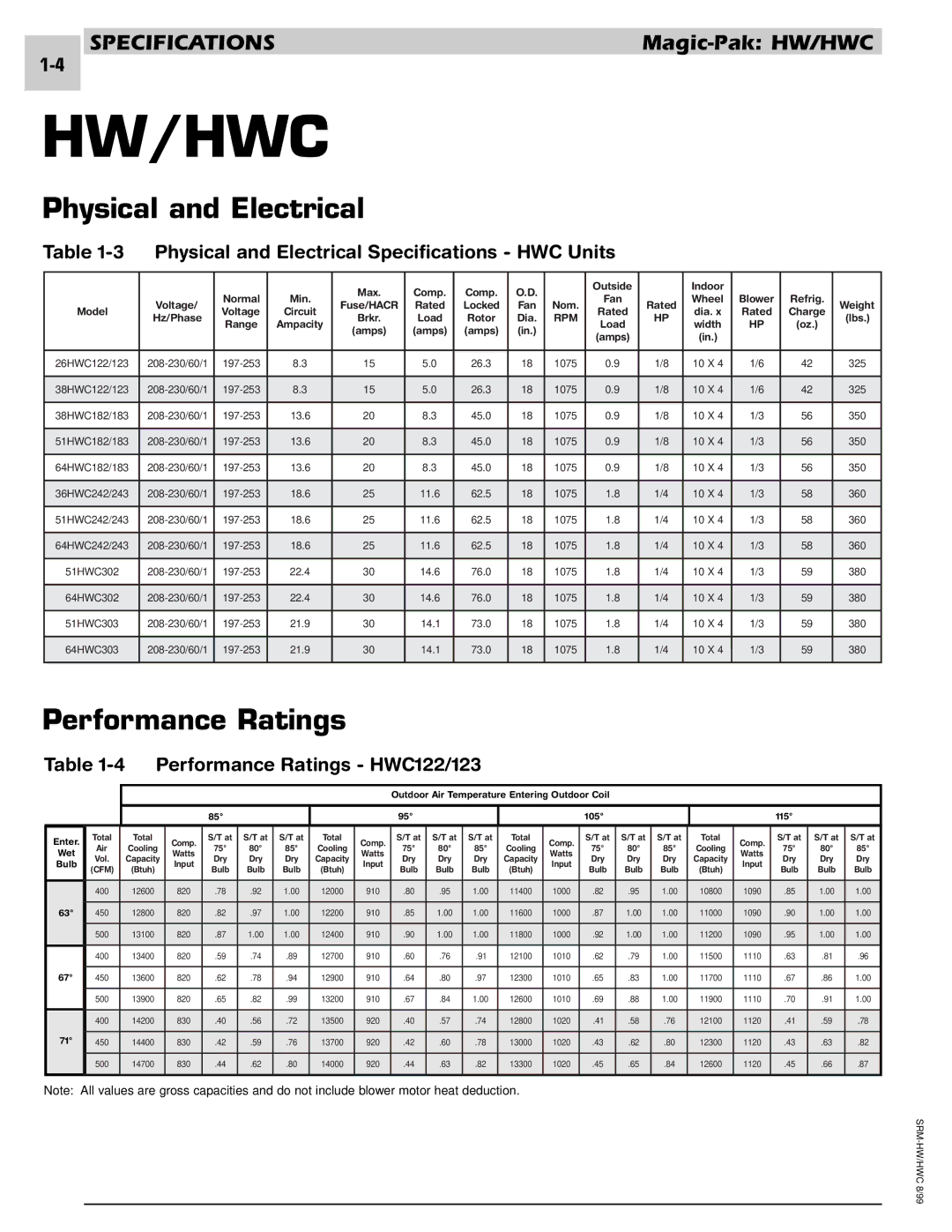 Armstrong World Industries 183, 243, 302, 242, 203, 182 manual Physical and Electrical, Performance Ratings HWC122/123 