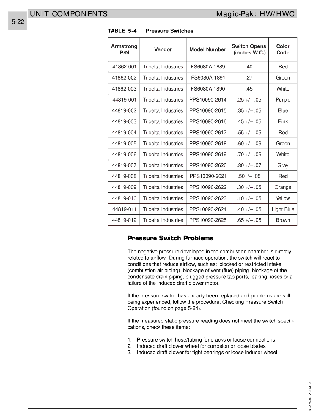 Armstrong World Industries 203, 243, 302, 242, 122, 123, 182, 183 manual Pressure Switch Problems, Pressure Switches 