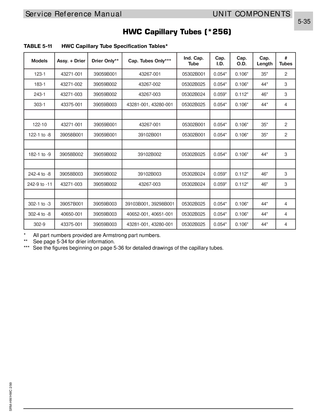 Armstrong World Industries 242, 243, 302, 122, 123, 203, 182 HWC Capillary Tubes *256, HWC Capillary Tube Specification Tables 