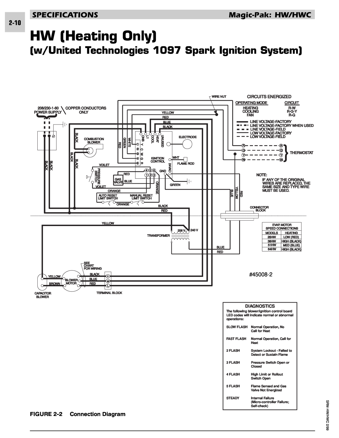 Armstrong World Industries 123, 243 HW Heating Only, w/United Technologies 1097 Spark Ignition System, Connection Diagram 