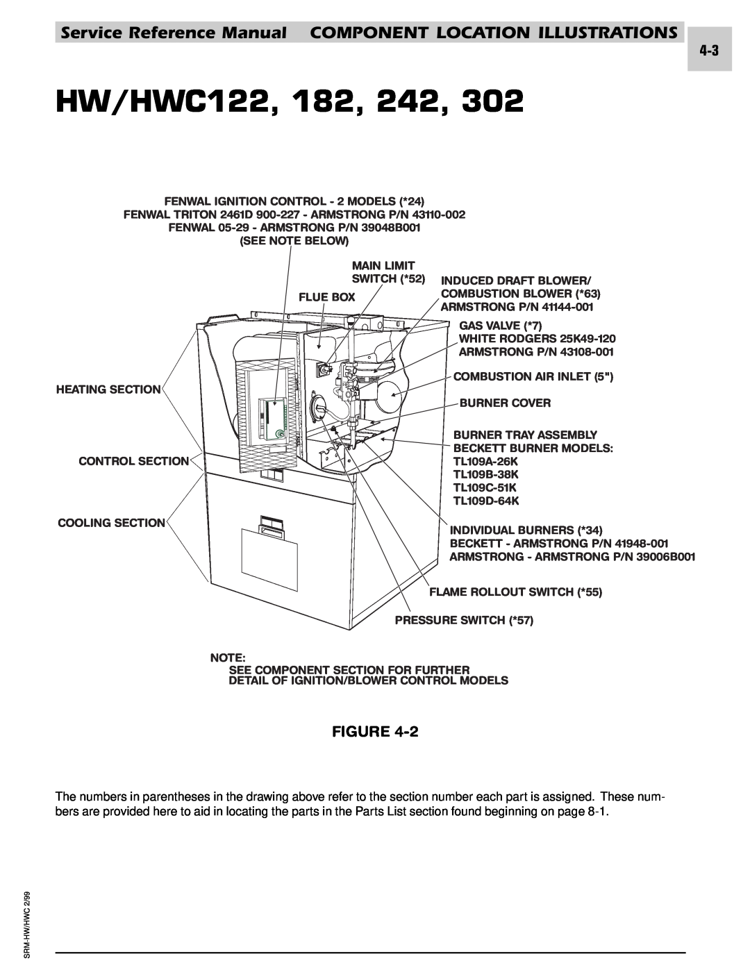 Armstrong World Industries 242, 243, 302, 123, 203 HW/HWC122, 182, Service Reference Manual COMPONENT LOCATION ILLUSTRATIONS 