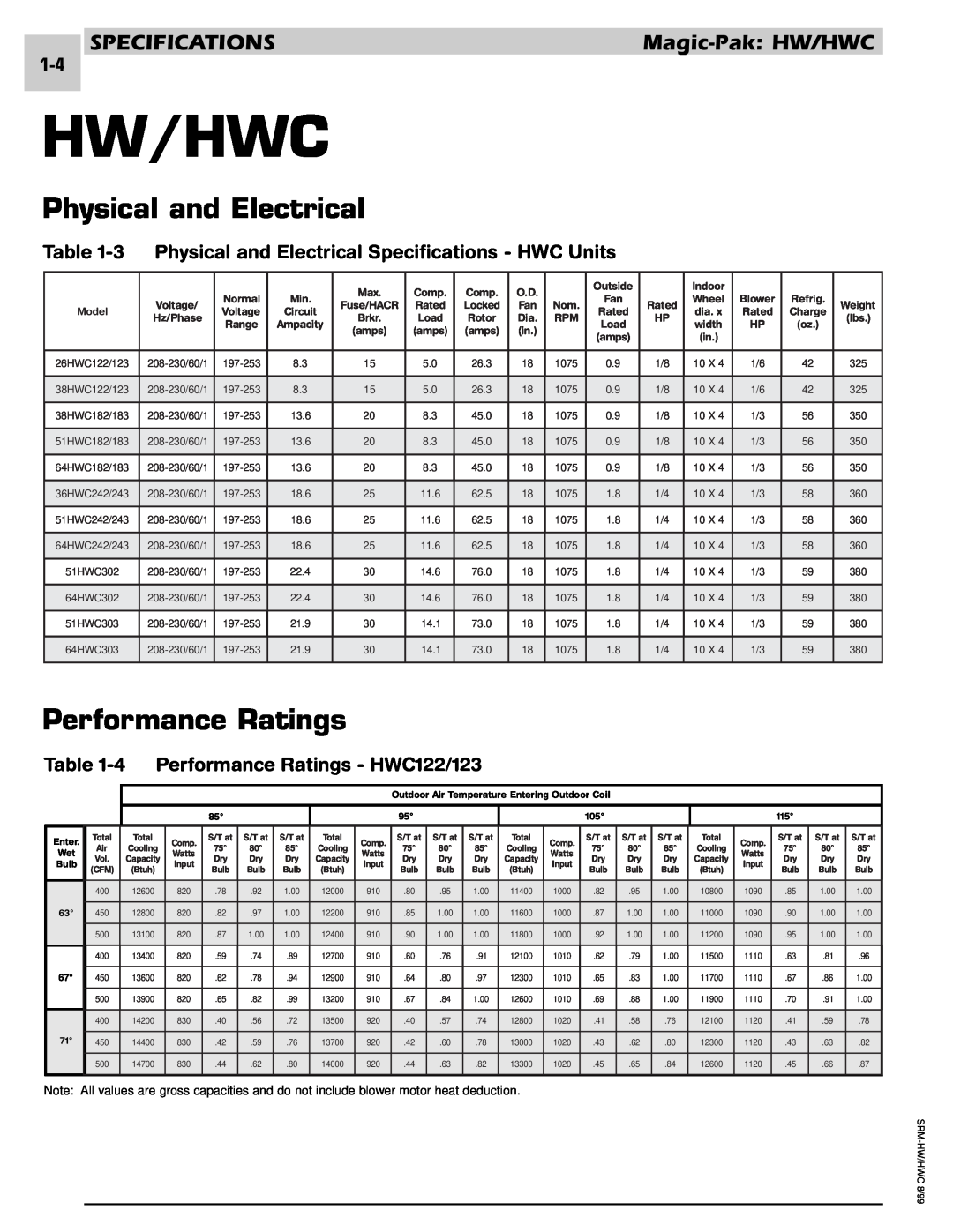 Armstrong World Industries 183, 243, 302, 242, 122, 123, 203, 182 manual Hw/Hwc, Physical and Electrical, Performance Ratings 
