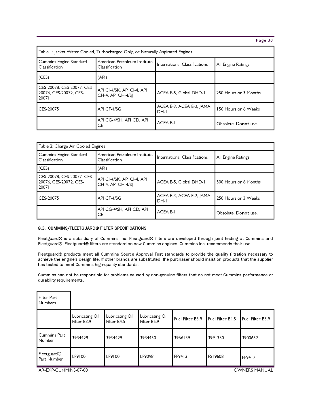 Armstrong World Industries ACUM84, ACUM140 API CG-4/SH, API CD, API Acea E-1, CUMMINS/FLEETGUARD Filter Specifications 