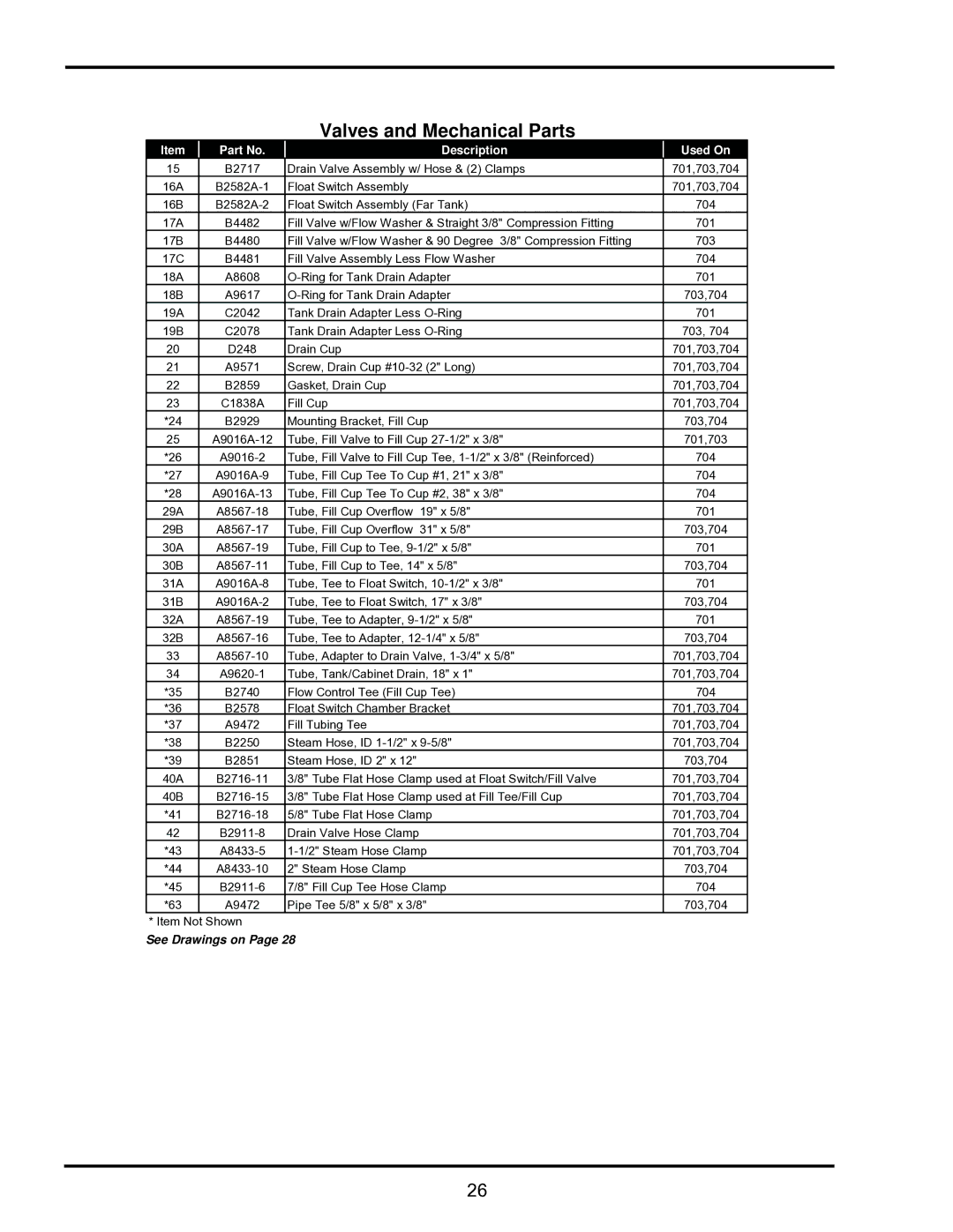 Armstrong World Industries EHU-701, EHU-700 Series, EHU-703, EHU-704 manual Valves and Mechanical Parts 