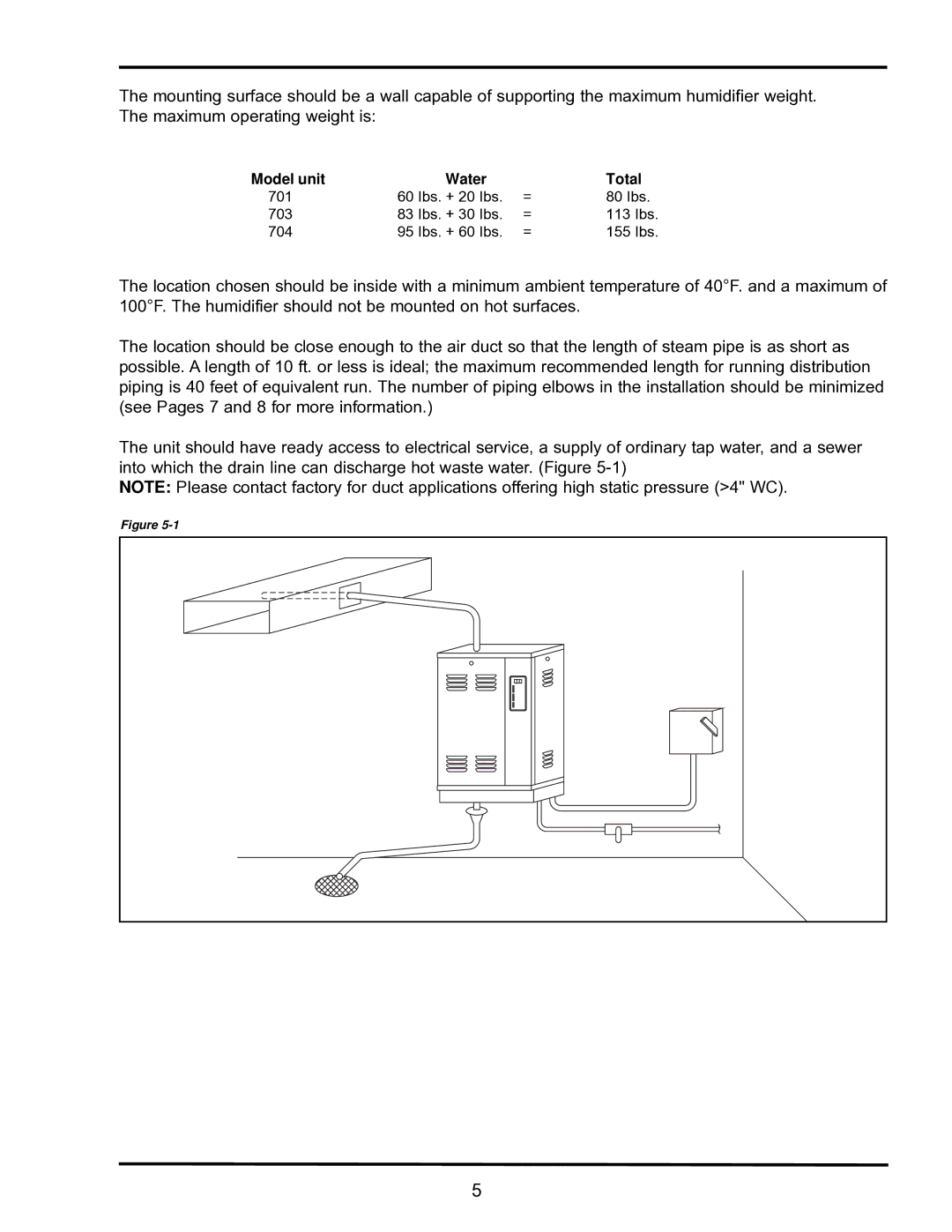 Armstrong World Industries EHU-703, EHU-700 Series, EHU-701, EHU-704 manual Water Total 