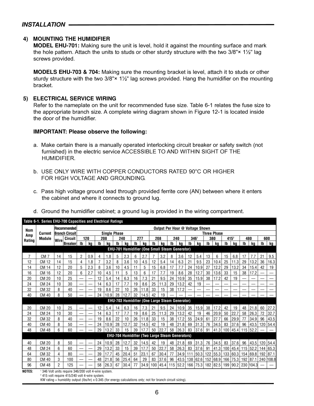 Armstrong World Industries EHU-701, EHU-700 Series manual Installation, Mounting the Humidifier, Electrical Service Wiring 