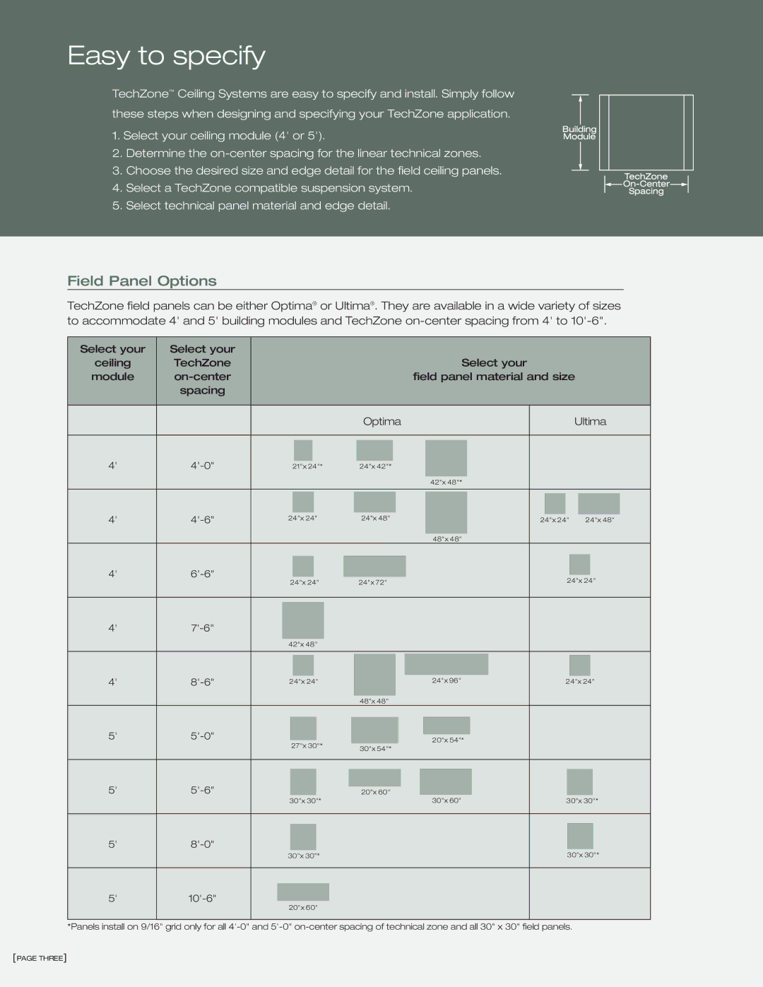 Armstrong World Industries TechZone manual Easy to specify, Field Panel Options 