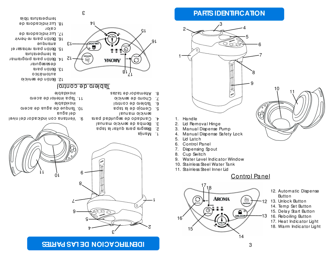 Aroma AAP-340F instruction manual Partes LAS DE Identificacion Parts Identification, Control de Tablero 