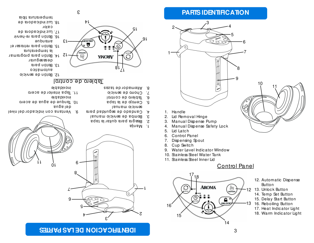 Aroma AAP-340F instruction manual Partes Las De Identificacion, Parts Identification, control de Tablero, Control Panel 